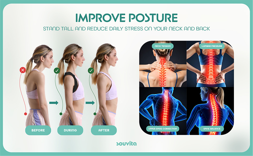 Posture Corrector — image 1