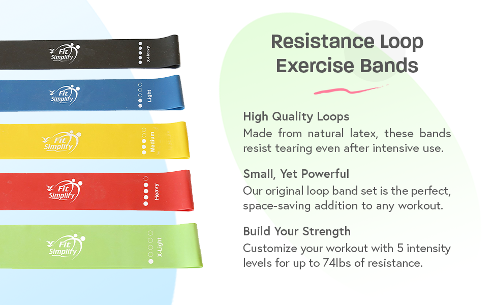 Resistance Loop Exercise Bands — image 1
